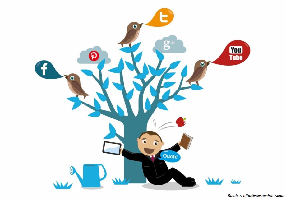 Manfaatkan media social yang telah disediakan dengan gratis di internet