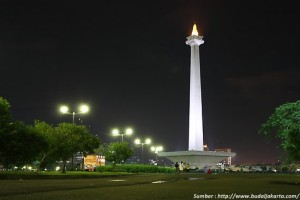 Hobi Fotografi? Ini 8 Rekomendasi Tempat Foto di Jakarta yang Wajib Dicoba