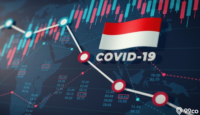 indonesia resesi ekonomi