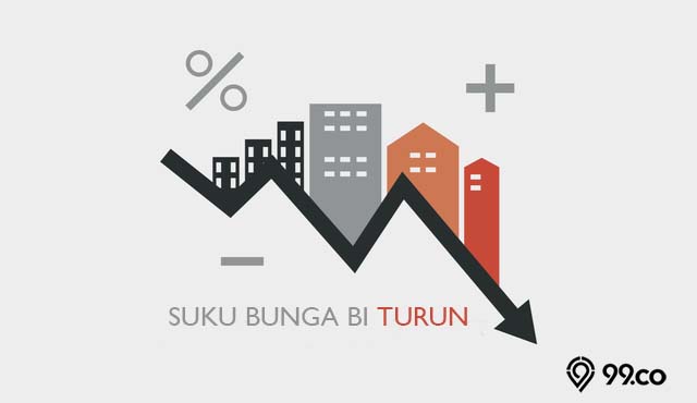 Suku Bunga BI Menurun, Ini Efeknya pada Bunga KPR Nasabah Lama & Baru | Menguntungkan Tidak?