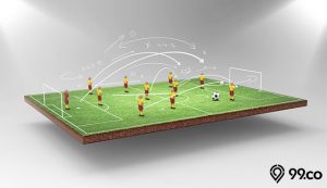 8 Jenis Formasi Sepak Bola: Pengertian, Penjelasan, Kelebihan, dan Kekurangan