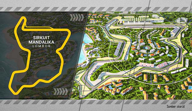 Perkembangan Proyek Sirkuit Mandalika yang Jadi Tuan Rumah MotoGP 2021 oleh Kementerian PUPR