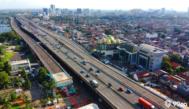Harga Tanah di Jakarta