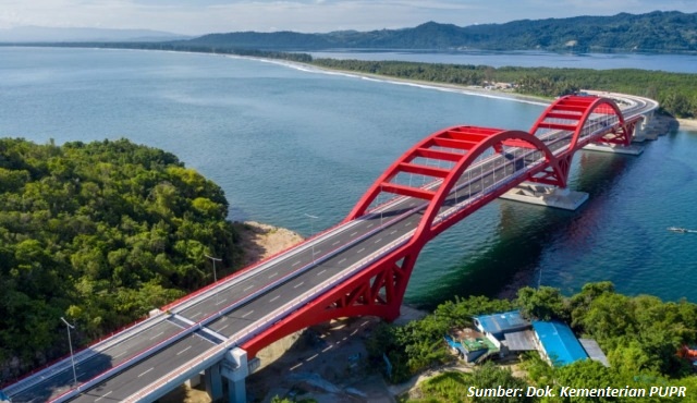 proyek infrastruktur