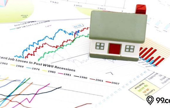 5 Jenis Investasi Properti Online yang Mudah Dilakukan dengan Keuntungan Melimpah. Tertarik Ikutan?