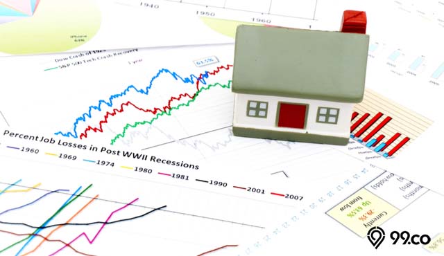 jenis investasi properti online