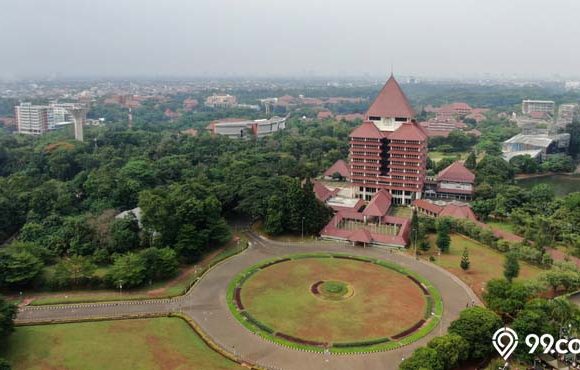 kawasan kota pendidikan