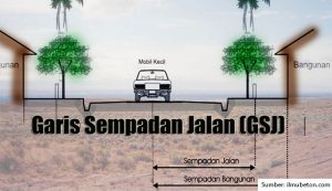 Mengenal Garis Sempadan Jalan. Dilengkapi Jarak, Fungsi, dan Perbedaannya dengan Garis Sempadan Bangunan!