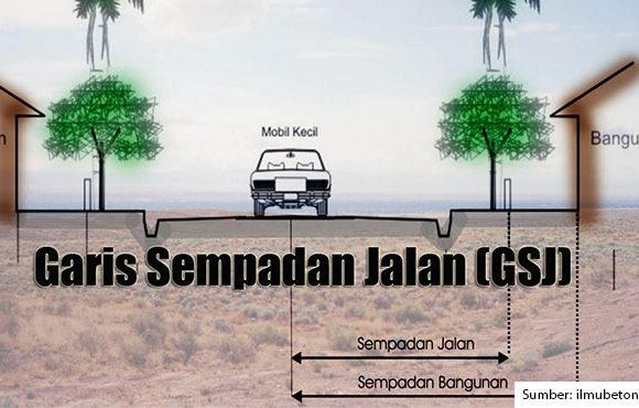 garis sempadan jalan