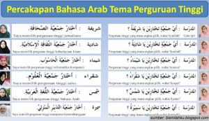 percakapan bahasa arab