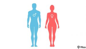 berat badan ideal tinggi 165