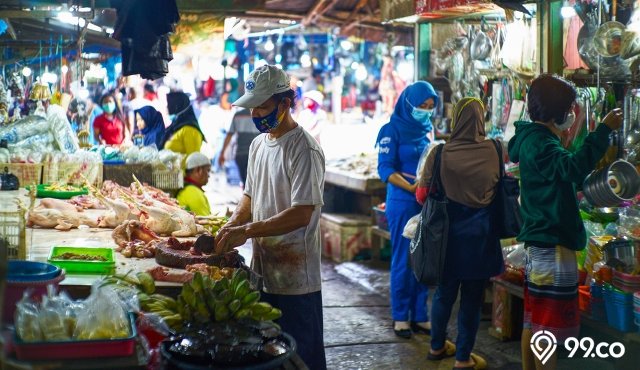 aktivitas pasar