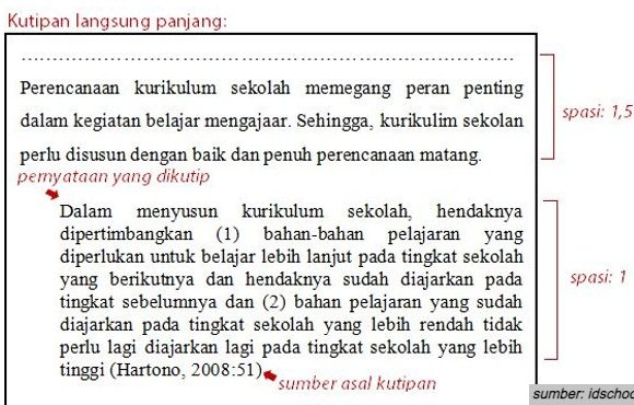 Contoh Kutipan Langsung dan Tidak Langsung Disertai Cara Menulisnya yang Benar