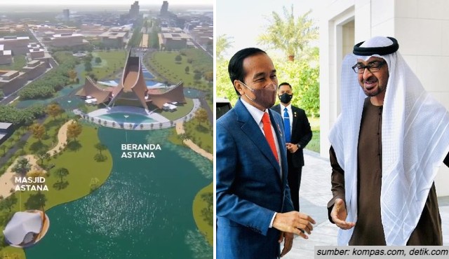 Jokowi Sebut Ibu Kota Baru Butuhkan Rp501 Triliun dan Ajak Persatuan Emirat Arab Investasi di Indonesia