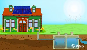 Cara Kerja Septic Tank Biotech dan Tips Penggunaannya. Ramah Lingkungan, lo!
