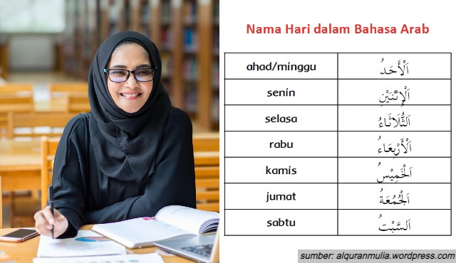 nama nama hari dalam bahasa arab