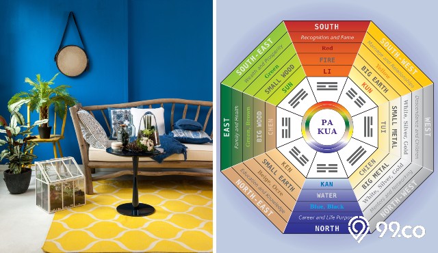 Warna Cat Ruang Keluarga Menurut Feng Shui
