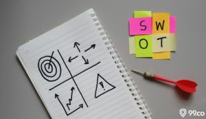 10 Contoh Analisis SWOT Diri Sendiri, Usaha, Perusahaan, hingga Organisasi. Catat Baik-Baik!