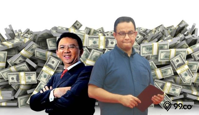 kekayaan anies baswedan vs ahok