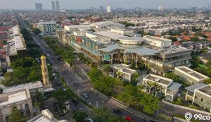 Rekomendasi 4 Rumah KPR Bekasi dengan Harga di Bawah Rp300 Juta. Super Strategis!