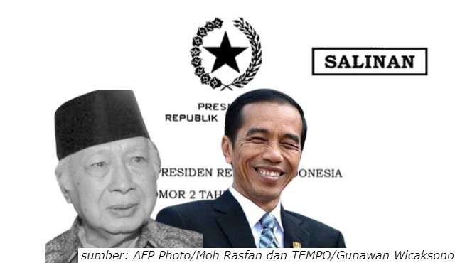Soeharto Diinjak-injak, Jokowi Justru Diagungkan, Pengamat Kritik Keppres Jokowi dan Sebut Kebangetan!