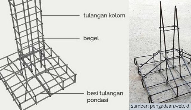 cara membuat pondasi cakar ayam