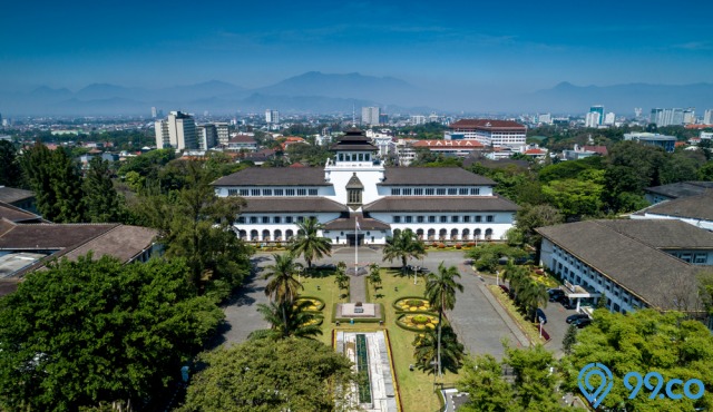 kode pos bandung