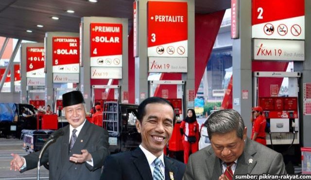 kenaikan bbm di era presiden jokowi