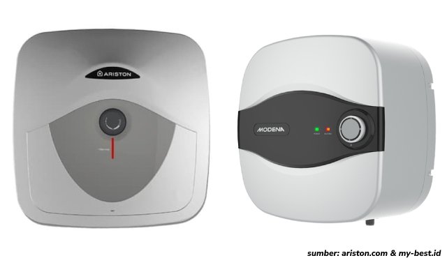 water heater ariston vs modena