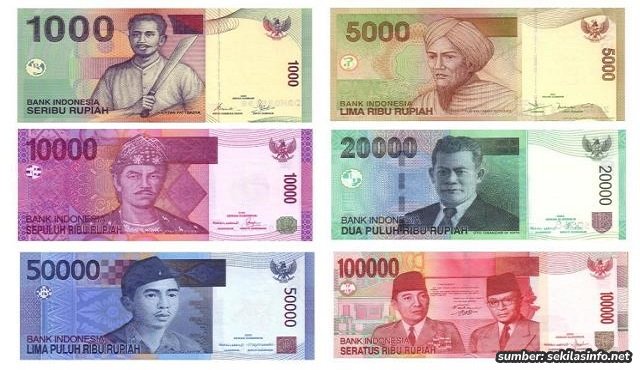 Cara Penulisan Rupiah yang Benar Sesuai PUEBI. Kamu Wajib Tahu!