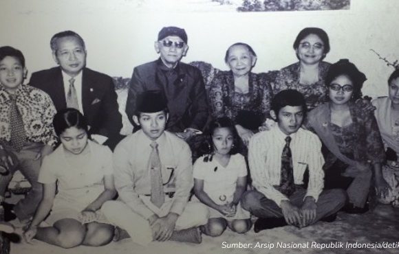 silsilah ibu tien soeharto