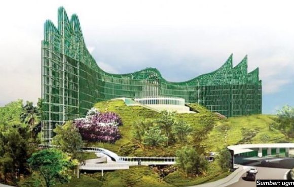ibu kota baru