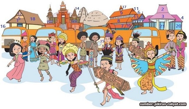 keragaman budaya indonesia