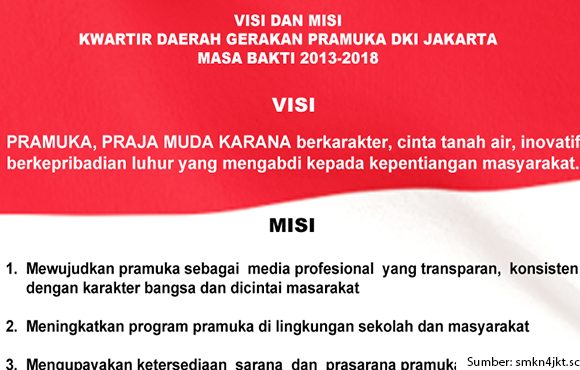 Kumpulan Contoh Visi Misi Pramuka yang Bermutu dan Bermakna. Bisa Dijadikan Inspirasi!