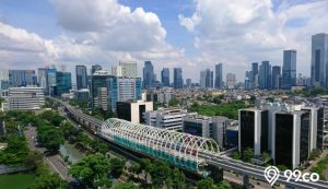 kota termaju di indonesia