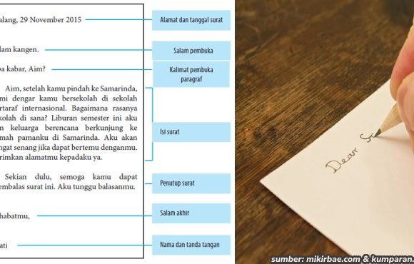 struktur surat pribadi