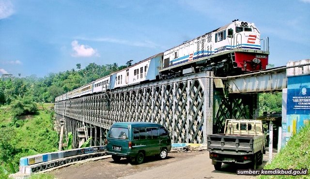 jembatan cirahong