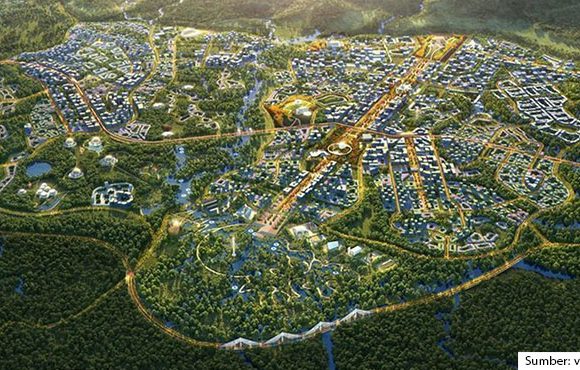 konsep smart city ikn