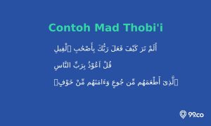 contoh mad thabi i