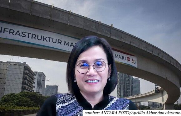 Sri Mulyani Sebut 25 Proyek Infrastruktur Didanai Tanpa APBN Murni. Nilainya Capai Ratusan Triliun!
