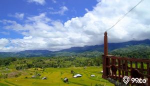 5 Provinsi yang Mayoritas Warganya Tinggal di Rumah Sendiri