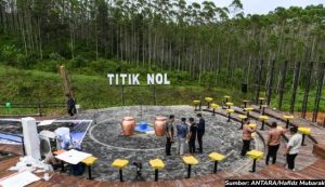 titik nol ikn