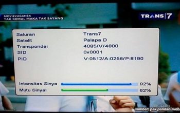 Cara Mencari Channel Trans 7 yang Hilang Terbaru Tahun 2025