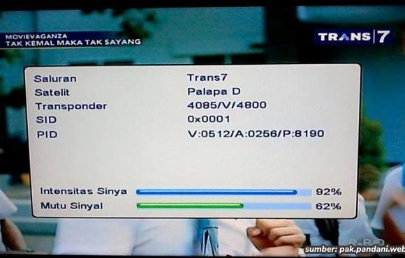 Cara Mencari Channel Trans 7 yang Hilang Terbaru 2024. Mudah Dicoba, kok!