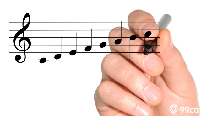 Contoh Lagu Bertangga Nada Mayor dan Minor. Komplet!