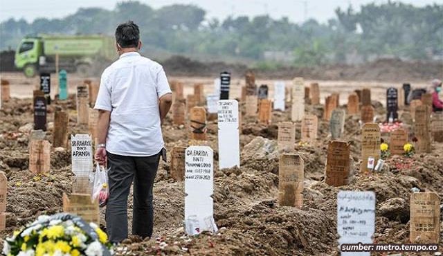 Aturan Kuburan dalam Islam: Bolehkah Disemen, Dikeramik, dan Menggunakan Batu Nisan? Ini Jawabannya!