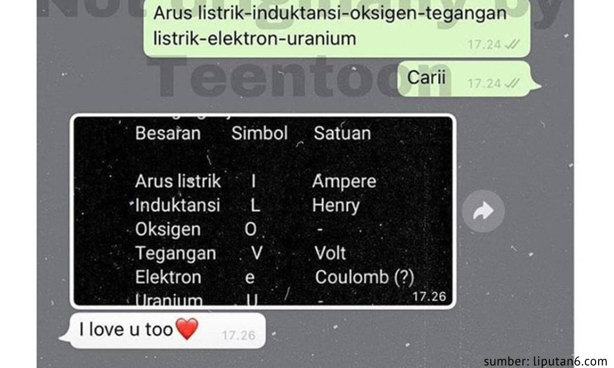 pertanyaan gombal