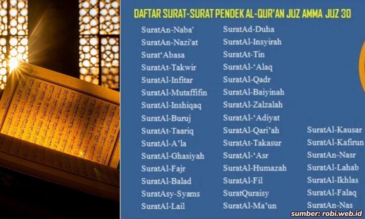 Urutan Surat Juz 30 dalam Al-Qur’an dari An Naba sampai An Nas, Lengkap dengan Artinya!