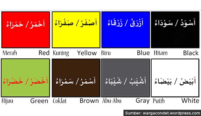 Mengenal Kosakata Warna dalam Bahasa Arab. Lengkap dengan Contoh Kalimat!