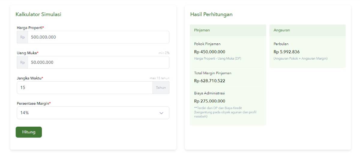 kalkulator simulasi pendanaan syariah